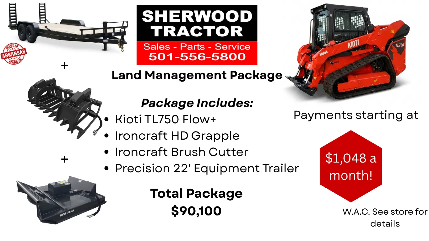 Land Management Package